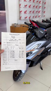 Honda Click 160 Latest Model this 2026 and price update!🔥 #honda #hondaclick160 #hondaclickscooter #click160แต่งสวย #click160 | Langga Gail