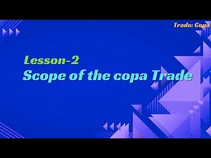 Lesson 2: Scope of the Copa trade