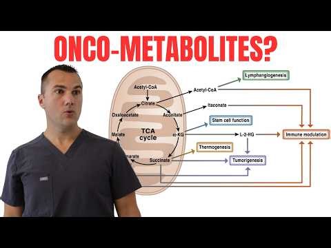 The Molecules That Help Cancer HIDE and SURVIVE