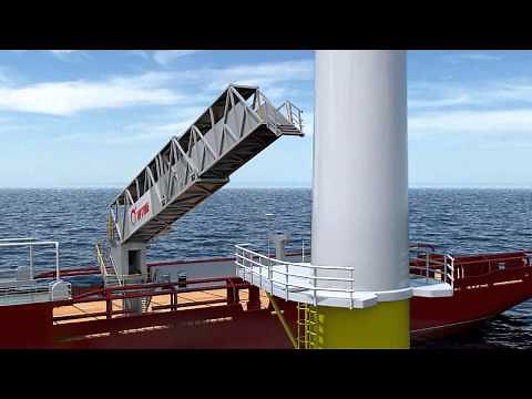 UPTIME Gangway Animation
