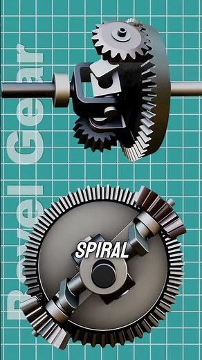 Bevel Gear #bevelgear #gear #mechanic