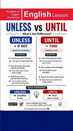 UNLESS vs UNTIL + HAIR vs HAIRS | Master Confusing English Grammar Easily (With Examples)