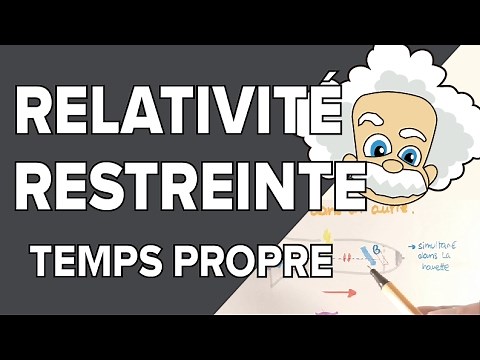 Relativité Restreinte - Dilatation du Temps - Mathrix