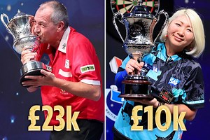 BDO prize money split confirmed with winner landing just £23k and women getting 'disgraceful' £10k leaving fans fuming