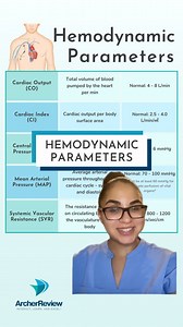 7.7K views · 113 reactions | Let's talk about a more advanced concept...