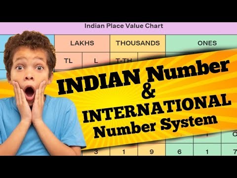 International Number System & Indian Number System Indian Number System &International Number System