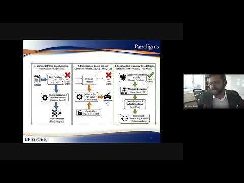 Lyapunov-Based Deep Learning for Safe and Reliable Autonomy