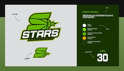 From Capture to Production: Sportwear collection