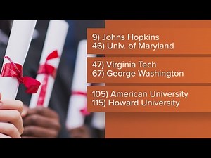 US News & World Report announces best college rankings for 2024