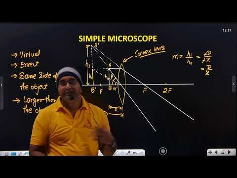 SIMPLE MICROSCOPE | CBSE | NEET | JEE MAINS | JEE ADVANCED |