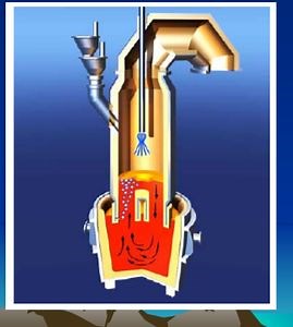 [Hot Item] 40t Rh Vacuum Refinery Preheat Gun System