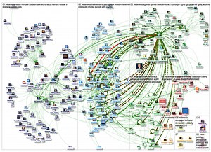 3. Information Interpretation Tools