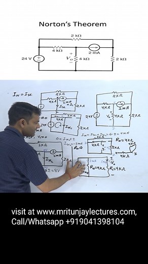 15 reactions | Mritunjay Lectures on Reels | Facebook