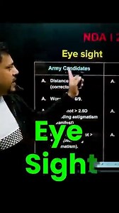 69K views · 467 reactions | What Are the NDA Physical Test Criteria...
