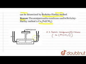 Assertion:Osmotic pressure of non-aqueous solution can be determine by Berkeley-Hartley method.