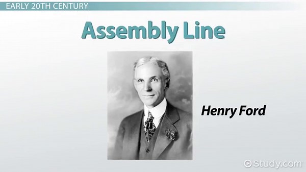 History of Operations & Supply Chain Management