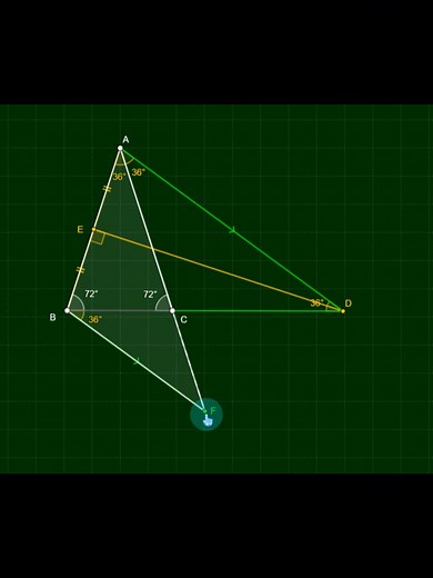 Hướng dẫn sử dụng GeoGebra vẽ hình toán 7