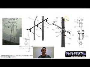 Disposición de estructuras en la construcción de redes eléctricas (ejemplo de clase Linielec)