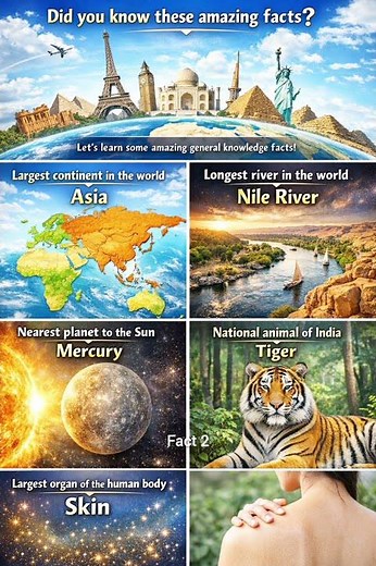 general knowledge most important questions