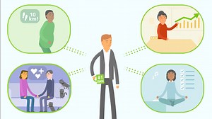 Tendencies I’ve Noticed in Coaching Relationships