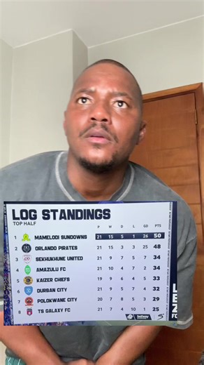 PSL Log right now 🤣