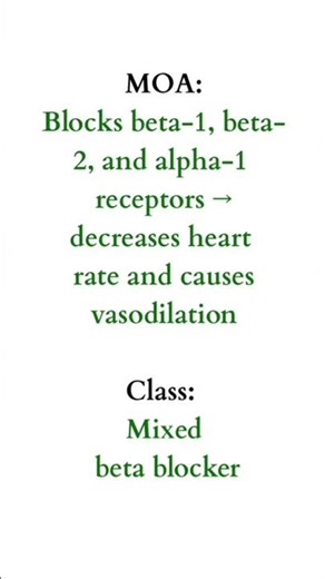 Carvedilol: Beta Blocker With Extra Power. #shorts #viralshorts
