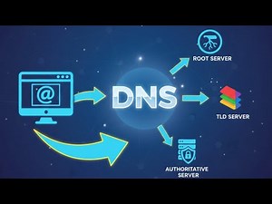 How the Domain Name System Works Step-by-Step 🌐| DNS Workflow Explained