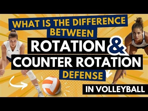 Rotation vs Counter Rotation Defense Explained as well as full breakdown of both and differences