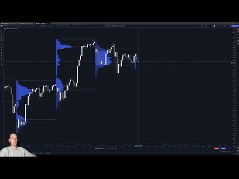 7 403 Variant 1 Example