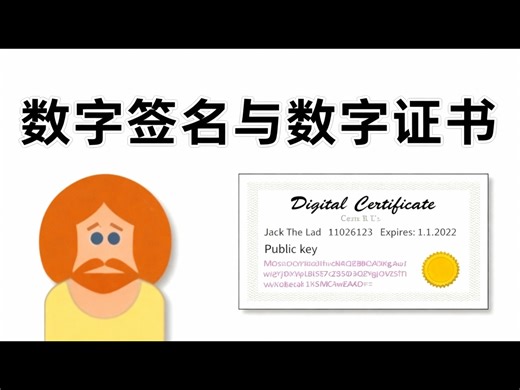 【中配】数字签名与数字证书：原理与应用 - Computer Science Lessons