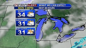 After some Sunday snow, the week starts off pretty quiet. Look for a mix of sun & clouds with highs in the low to mid 30s. | ABC12 News