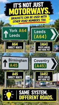 Why Do British Road Signs Put Numbers in Brackets?