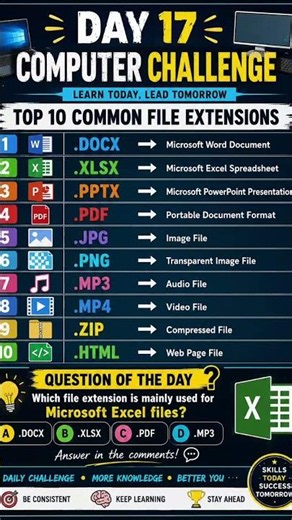 TOP 10 COMMON FILE EXTENSIONS 👍👍👍