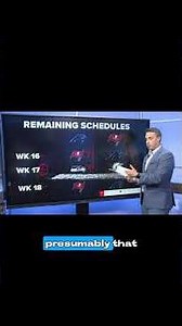 NFL playoff scenarios: How the Panthers can clinch a playoff spot