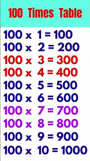 100 times table #shorts #shortsfeed