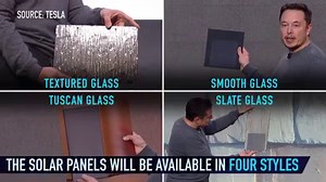 174K views · 366 reactions | You can now preorder Elon Musk's solar roof tiles. | Verge Science | Facebook