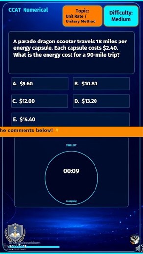CCAT Unit Rate Challenge | Solve in 18 Seconds! #criteriacognitiveaptitudetest #ccat