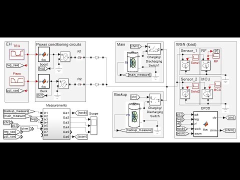 MATLAB Simulink Signal Conditioning Function | Easy Step-by-Step Tutorial