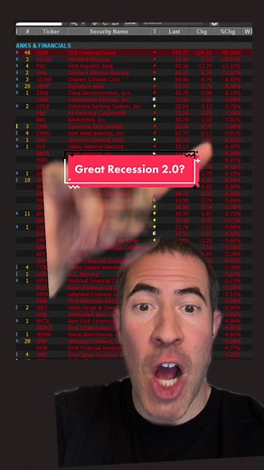 Is Another Great Recession on the Horizon?