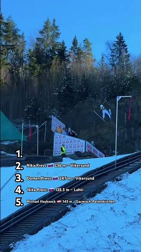 Top 5 ski jumps of 2025 🚀🔥