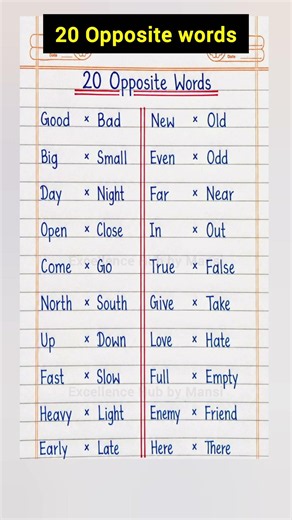 Opposite Words in English || 20 Opposite Words || Antonyms Words #english #vocabulary #shorts