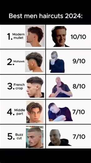 BEST HAIRCUT 2024 #fashionstyle ✨ #jawline #looksmaxxin SUBSCRIBE MORE[4Y GYMBU