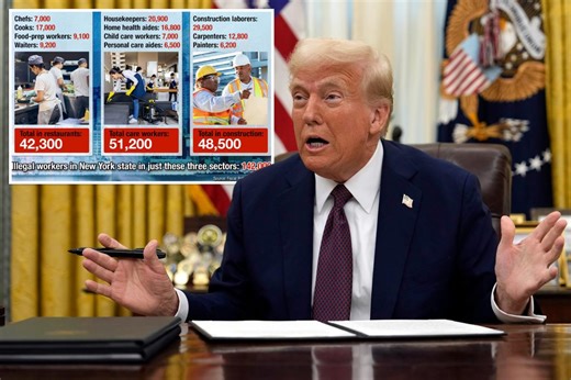 NY has 670K residents who are illegal migrants — including 42,300 undocumented restaurant workers