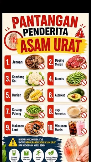 Pantangan Penderita Asam Urat
