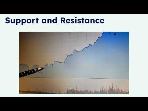 How to trade Futures: Fundamentals