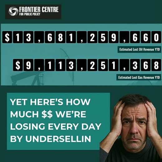 Check the live count on government inaction at FCPP.org