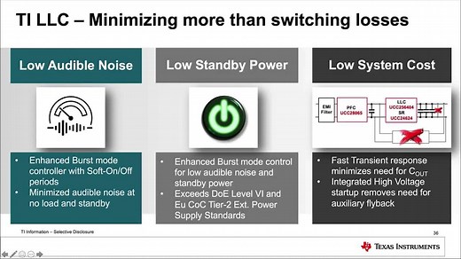 UCC28056 High performance CRM/DCM PFC controller | Video | TI.com