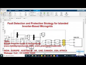 Fault Detection and Protection Strategy for Islanded Inverter-Based Microgrids