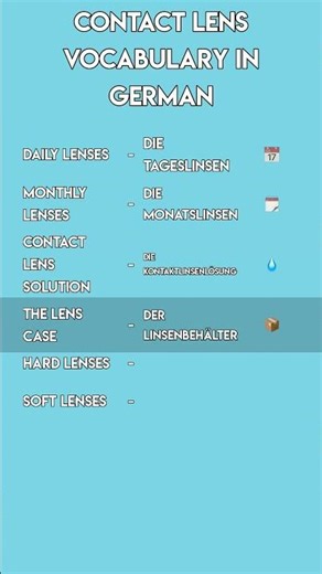 German at the Optician: Contact Lens Vocabulary You Need!