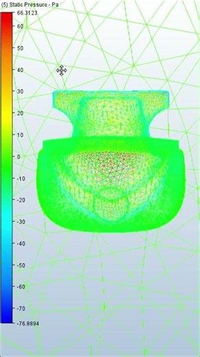 Computer Simulation using Fluid Dynamics of Eco Ship Design